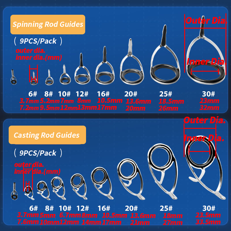 9Pcs Angelrute Guides Ring Rep – Fishing Equipment Cheap Bewertung und Preis